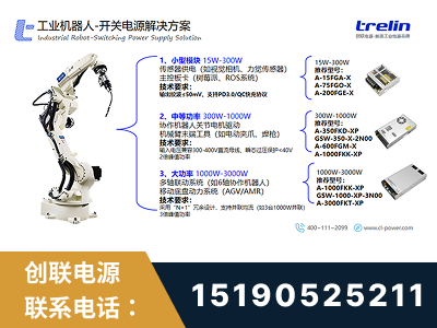 铁力-工业机器人-开关电源解决方案