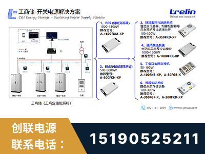 铁力-工商储-开关电源解决方案