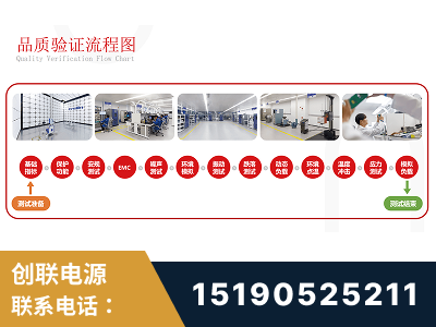 铁力-全流程品质验证体系完善